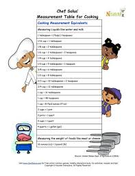 Chef Solus Cooking Measurements Guide Cooking Classes For Kids Cooking Measurements Cooking With Kids
