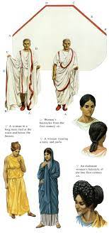 Roman Toga And Women S Fashion Peter Connolly Ancient Roman Clothing Roman Fashion Ancient Rome