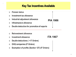 More importantly, these incentives are also applicable to companies which involved in. Ppt Tax Incentives Powerpoint Presentation Free Download Id 3275441