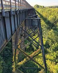 At High Bridge You Can Look Down Over The Sides Of The Bridge If You Dare High Bridge Trail State Park Va State Parks High Bridge Trail Favorite Places