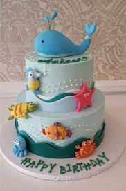 Ladies you have done a great job in creating such a simple design for this complicated looking cake. 21 Trendy Birthday Cake Boys Fish Baby Shower