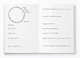 Es kann mit kommentaren, glückwünschen, zeichnungen und fotos gefüllt werden. Gastebuch Im Schlichten Design Handlettering Hardcover Eine Der Guten