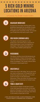 The best way to start your search for gold is to look in the same areas that the old timers once i mentioned earlier that schist was one of the rock types that gold is commonly associated with. The Best Gold Mining In Arizona A County By County Breakdown Raregoldnuggets Com