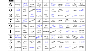 Super Bowl Squares And Odds Of Winning Sports Illustrated Print nfl super bowl boxes template. super bowl squares and odds of winning