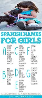 Beautiful Spanish Names For Baby With Their Meanings And Pronunciation Spanish Baby Names Spanish Names Spanish Girls Names