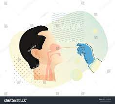Nasal Swab Testing Icon As Eps 10 File Ad Paid Testing Swab Nasal Icon Illustration Free Vector Graphics Vector Free