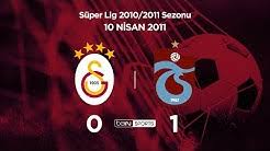 Bein sports haber, bein sports'un uluslararası tecrübesiyle, spor haberciliğinde yeni bir dönemin bununla birlikte, her saat başında türkiye'de ve dünyada ön plana çıkan tüm gelişmelere ve. Super Lig Den Sampiyonlar Ligi Ne Avrupa Nin En Kaliteli Liglerini Evlerinize Getiren Bein Sports Un Birbirinden Eglenceli Spor Dolu Iceriklerinin Yer Aldi