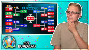 Em 2020 morgonshow, lunchshow & uppesittarkväll | fredagshäng med eurotalk. Min Nye Em 2020 Forudsigelse Knockout Kampe Youtube