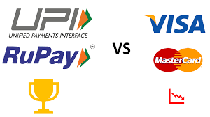 This card ensures that payouts happen immediately and on secure platforms. Visa And Mastercard Are Losing Fast To Indian Alternatives Digital Innovation And Transformation