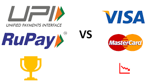 The main difference between mastercard and visa is that they both offer different extra benefits and rewards. Visa And Mastercard Are Losing Fast To Indian Alternatives Digital Innovation And Transformation