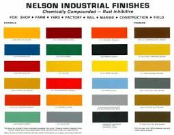 abbasi paint national paint color chart