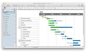 Gantt Chart Examples How To Draw A Gantt Chart Using