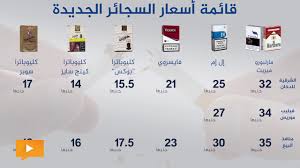 Jun 18, 2021 · أسعار السجائر الجديدة في مصر 2021. Ù‚ØµØ¨ Ø£Ø¬Ø± Ø¹Ø¨Ø± Ø§Ø³Ø¹Ø§Ø± Ø§Ù„Ø³Ø¬Ø§Ø¦Ø± ÙÙŠ Ø§Ù„Ø¹Ø±Ø§Ù‚ I Ecommerce Biz