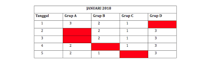 Setelah shift 3, karyawan mendapat jatah libur selama dua hari sebelum masuk jadwal shift 1. Cara Membuat Jadwal Kerja Shift Sesuai Undang Undang Ketenagakerjaan
