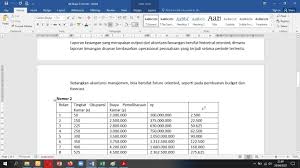 Biaya produksi cost of product ppt download. Data Biaya Pemeliharaa Kendaraan Pada Pt Roda Mas Adalah Kos Campuran Karena Pertambahan Kos Yang Brainly Co Id