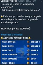 Otros prefieren francotiradores con subfusiles. Freefirees On Twitter Que Rango Tendre En La Siguiente Temporada Reiniciaran Completamente Las Stats En La Imagen Puedes Ver Que Rango Te Tocara Dependiendo De Tu Rango En La Actual Temporada Nueva