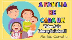 Conjunto de atividades pedagógicas sobre a família para educação infantil. Video Aula Educacao Infantil A Familia De Cada Um Youtube