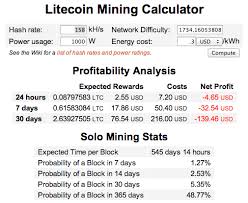 To start, you need to consider which cryptocurrency would be most profitable to mine. Litecoin Gpu Mining Hashrate List Litecoin Graph Chart Lord Of The War