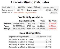 Model release hashrate power noise. Litecoin Gpu Mining Hashrate List Litecoin Graph Chart Lord Of The War