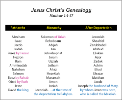 josephs genealogy neverthirsty