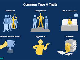 Well, this person is often domineering, impatient, and prone or quick to anger. What It Means To Have Type A Personality Traits