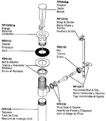 installing pop up drain plumbers