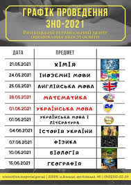 16 завдань із розуміння мови на слух(аудіювання), завдання але так як можливості перевірити дане питання немає, його буде виключено з онлайн тесту, бали відняті від загальної кількості балів і час. Zsh 20 Vmr