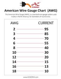 wire gauge chart wiring diagrams