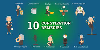 Top 10 home remedies that will eliminate constipation. Indian Home Remedies For Constipation