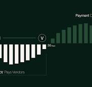 Net-60 On All Business Expenses | Flex Credit Card