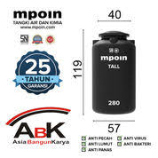 Daftar harga bahan bangunan 2021 di jawa timur ini bisa berubah dalam waktu dekat, disebabkan harga permintaan pasar bertambah dan berkurang disetiap waktunya. Jual Beli Bahan Bangunan Bandar Lampung Lampung Jualo