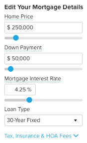 The following formula is used to calculate the fixed monthly payment (p) required. Mortgage Calculator Pmi Interest And Taxes Smartasset