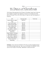 Holiday Math Worksheets Cost Of Christmas Worksheet Christmas Worksheets Holiday Math Worksheets Holiday Worksheets