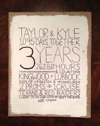 Anniversaries are milestones that deserve to be celebrated. 3 Year Anniversary Gift For Boyfriend Diy