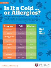 is it a cold or allergies university of utah health