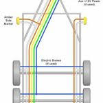Newbie Switch Panel Wiring Questions The Hull Truth Boating And Fishing Forum Boat Wiring Jon Boat Boat Restoration
