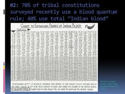 The Political Economy Of U S Tribal Citizenship In The 20