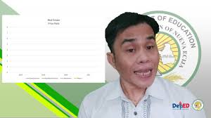 AP9Q3A4 Epekto at Pagtugon sa Implasyon