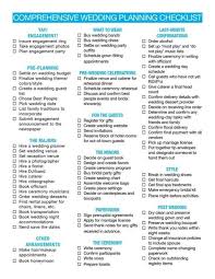 Inspired Image Of Wedding Decor List Regiosfera Com Comprehensive Wedding Planning Checklist Comprehensive Wedding Checklist Wedding Checklist