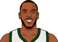 Amari Middleton's Instagram, Twitter & Facebook