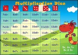 Multiplication Game A 5 6 7 8 9 Times Table Game In 2020 Multiplication Dice Games Multiplication Games Times Tables Games