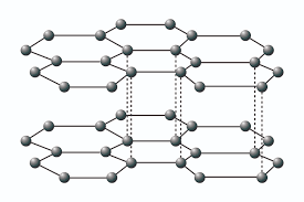 Carbon ?has six electrons (2 core and 4 valence), and can form four bonds with neighboring atoms. Examples Of Substances That Have Giant Covalent Bonds