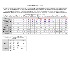 size charts shoe me