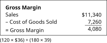 At the end of the calendar year, the ending inventory proved out to be worth $4,000. Calculate The Cost Of Goods Sold And Ending Inventory Using The Periodic Method Principles Of Accounting Volume 1 Financial Accounting