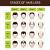 Hair Growth How To Stop Hair Fall