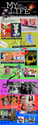 Who Is Generation X With Images Generation Latchkey Kids My Generation