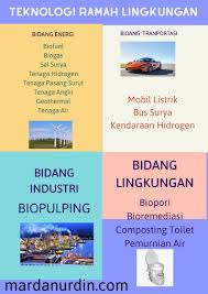 Soal dan jawaban teknologi ramah lingkungan. Contoh Soal Teknologi Ramah Lingkungan Kelas 9 Jawabanku Id