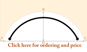 Check spelling or type a new query. Iron Bay Window Pole Made By The Forge