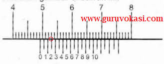 Admin buat dengan tujuan semoga bisa membantu bapak/ibu guru dan siswa dalam proses belajar dan mengajar. 40 Soal Dan Pembahasan Uh Alat Ukur Dan Pengukuran