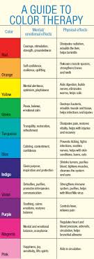 Healing Your Horse With Color Therapy Equine Wellness Magazine